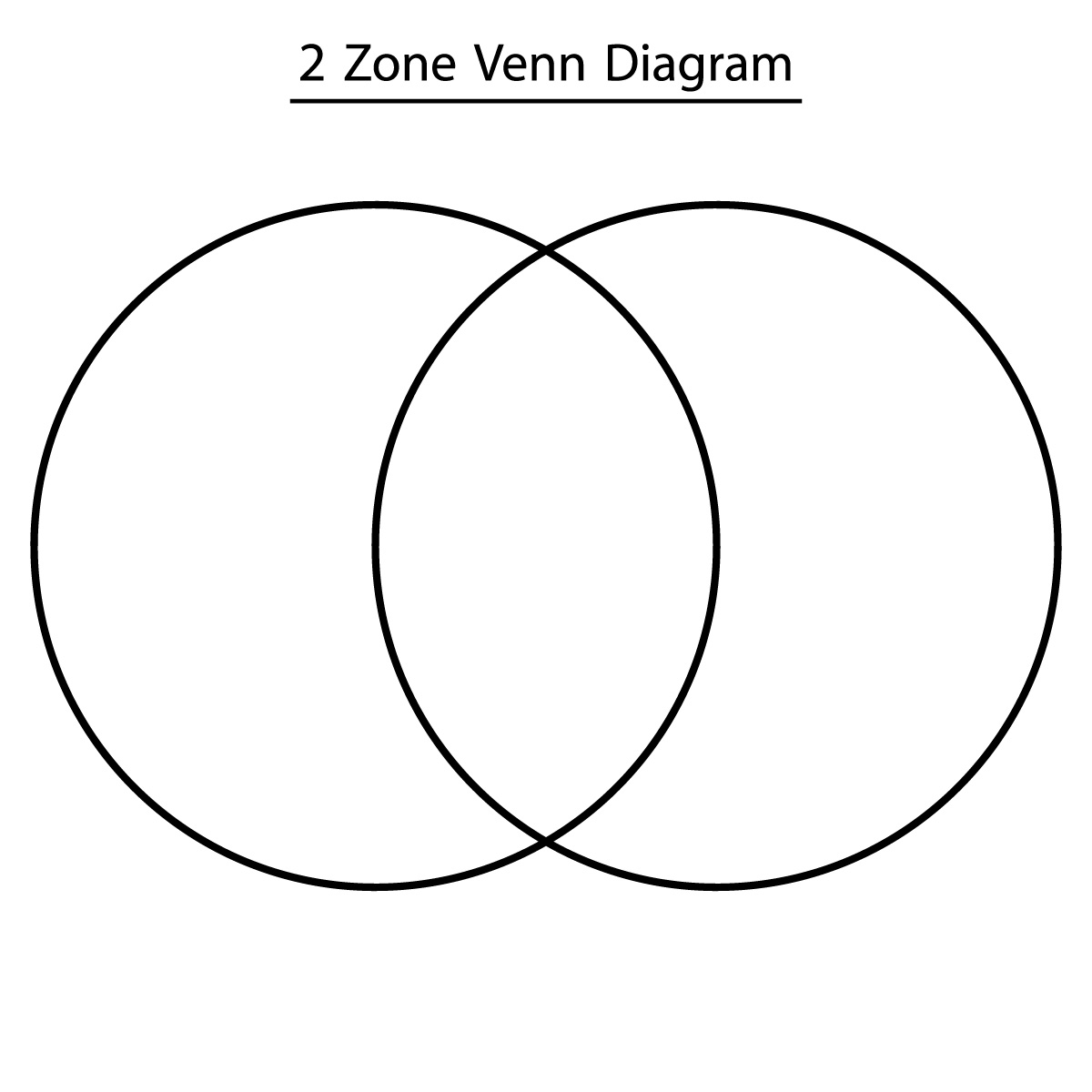 Printable Blank Venn Diagram 101 Diagrams