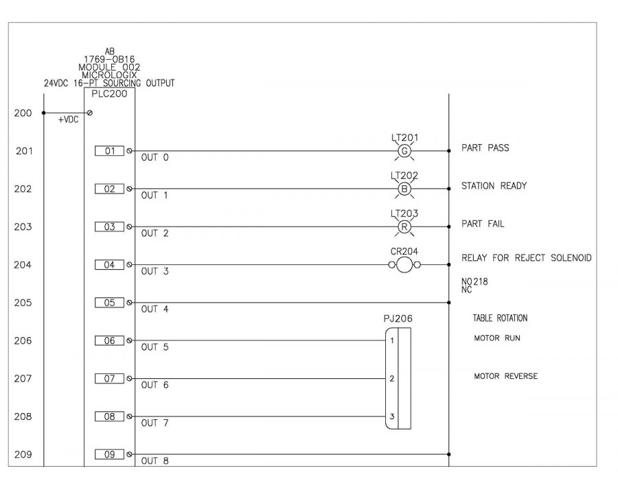 ladder diagram electro