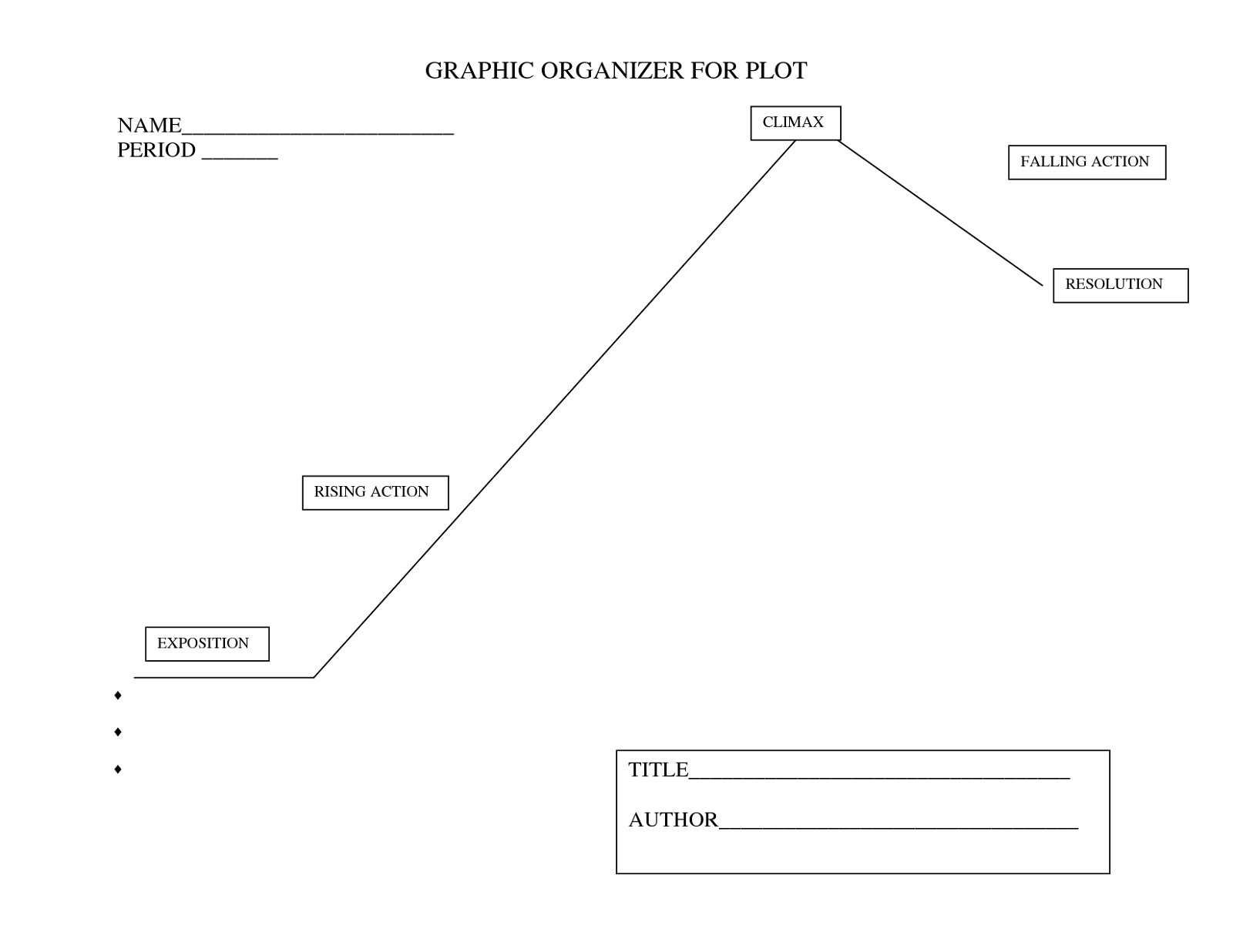 Plot Diagrams To Print