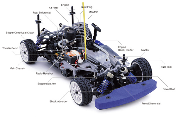 car parts diagram rc