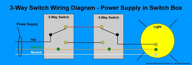 3 way switch diagram power