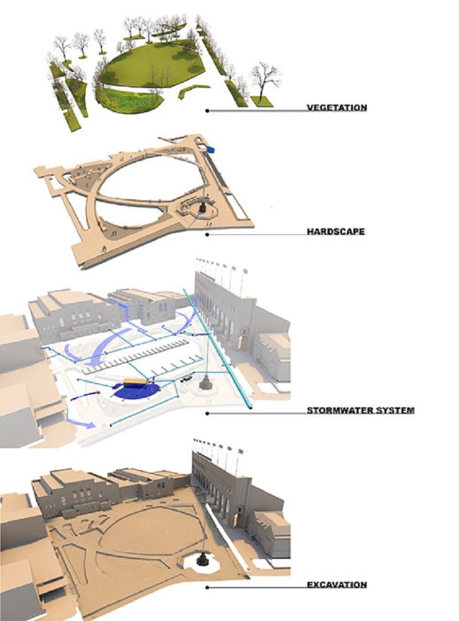 architecture diagram sites