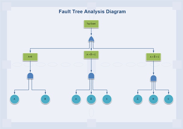 tree diagrams analysis