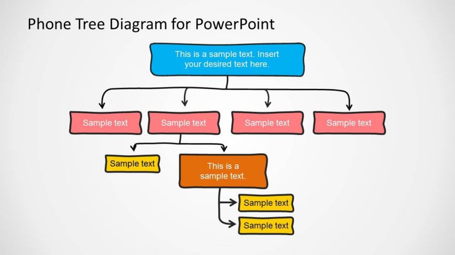 tree diagrams powerpoint