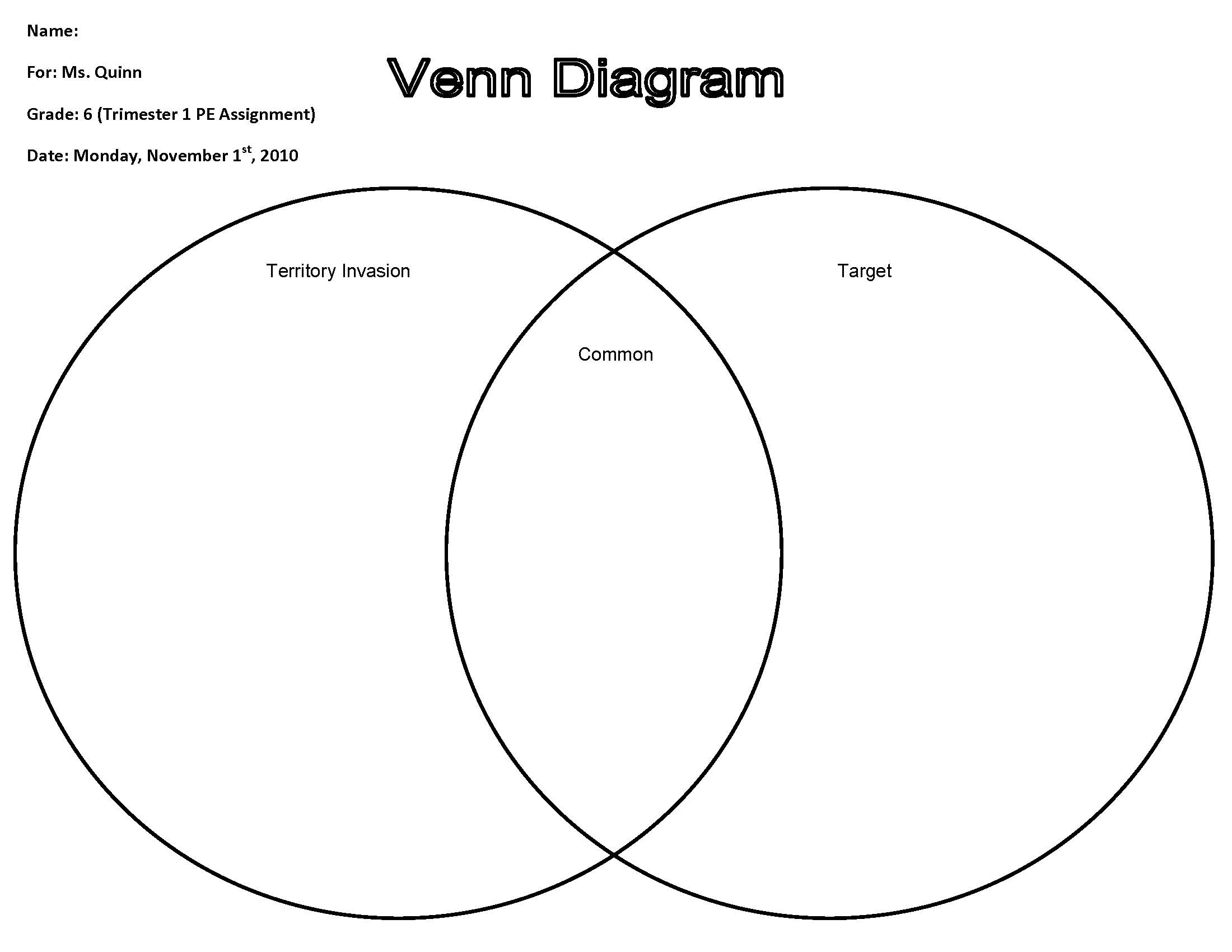 Venn Diagrams Template Free 101 Diagrams