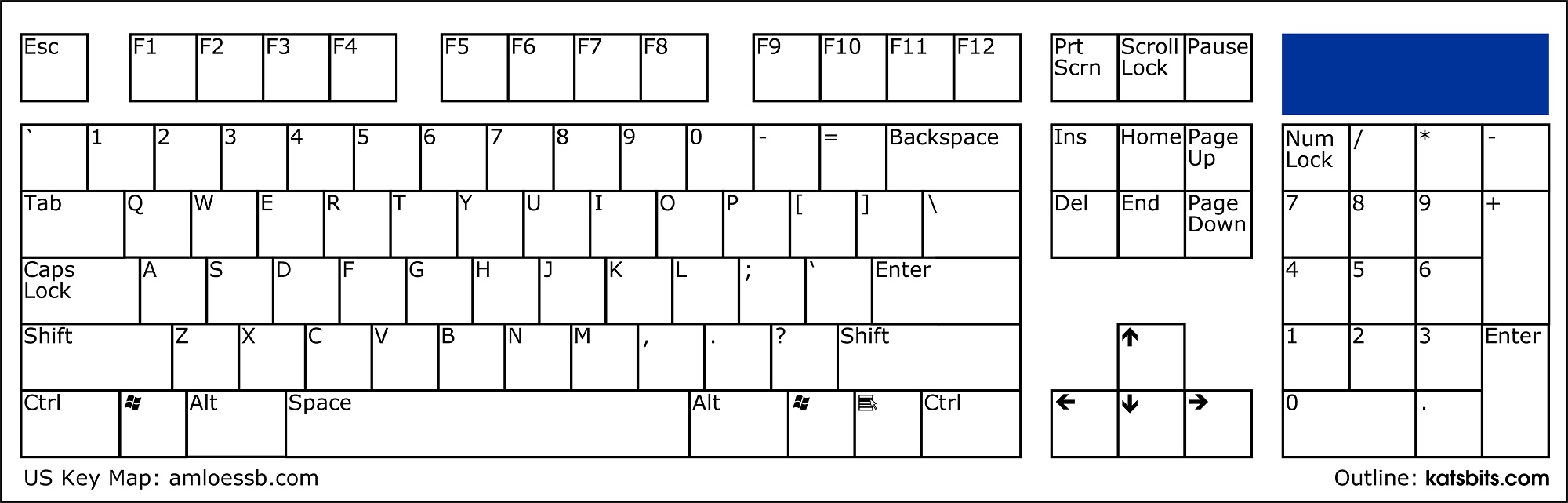 keyboard diagram blank.