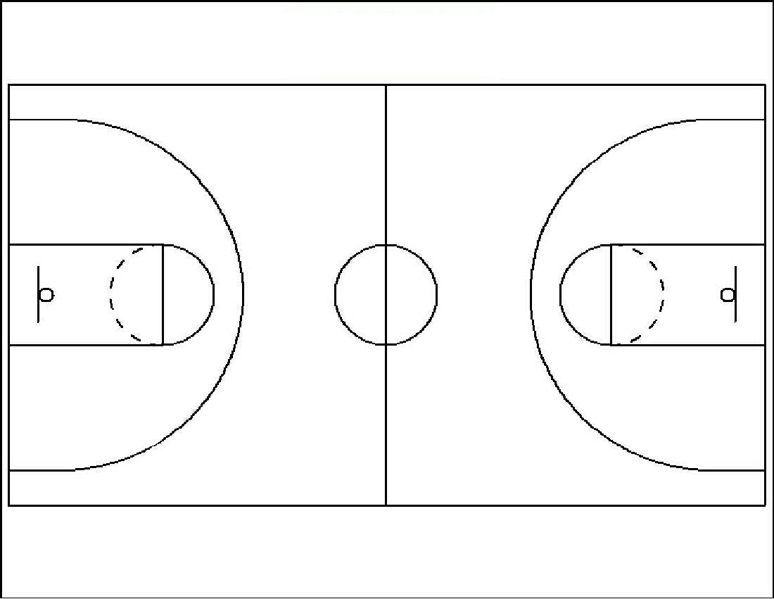 basketball-court-diagrams-printable-101-diagrams