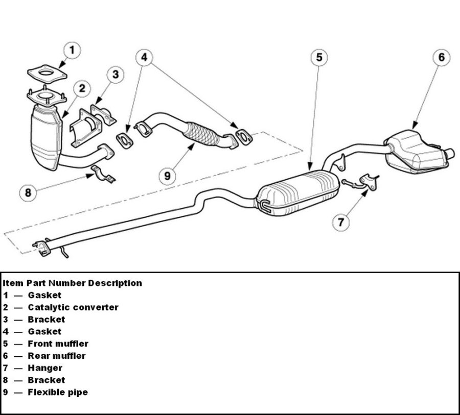 exhaust system diagram detailed