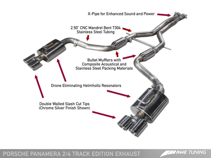 exhaust system diagram mustang