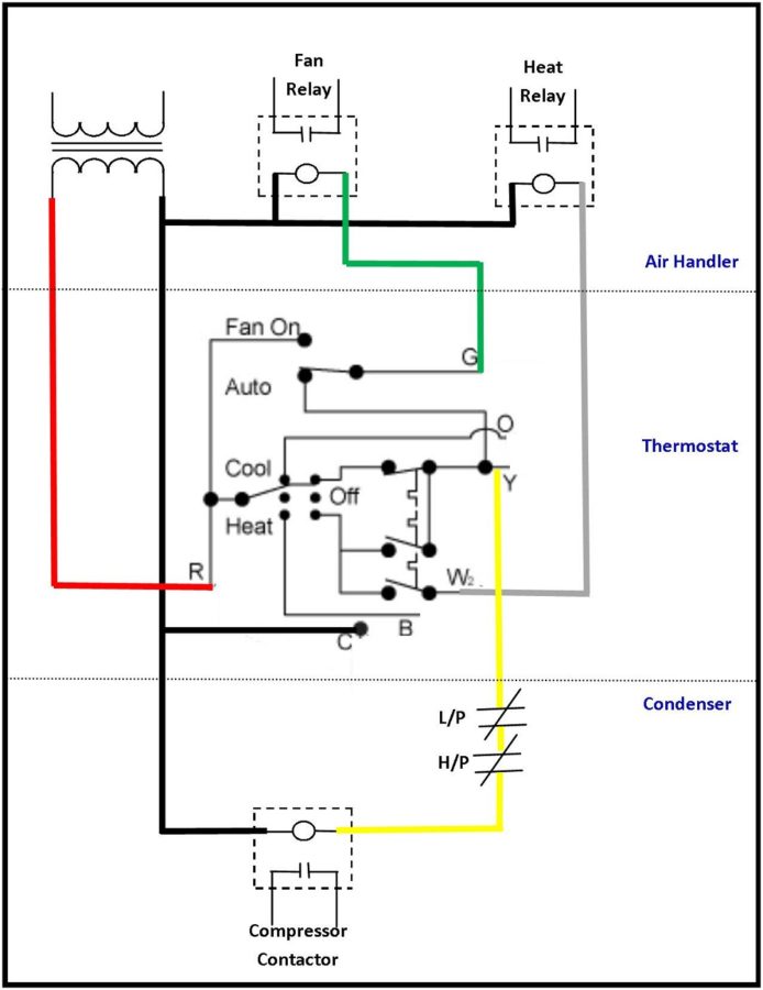 hvac diagram wiring