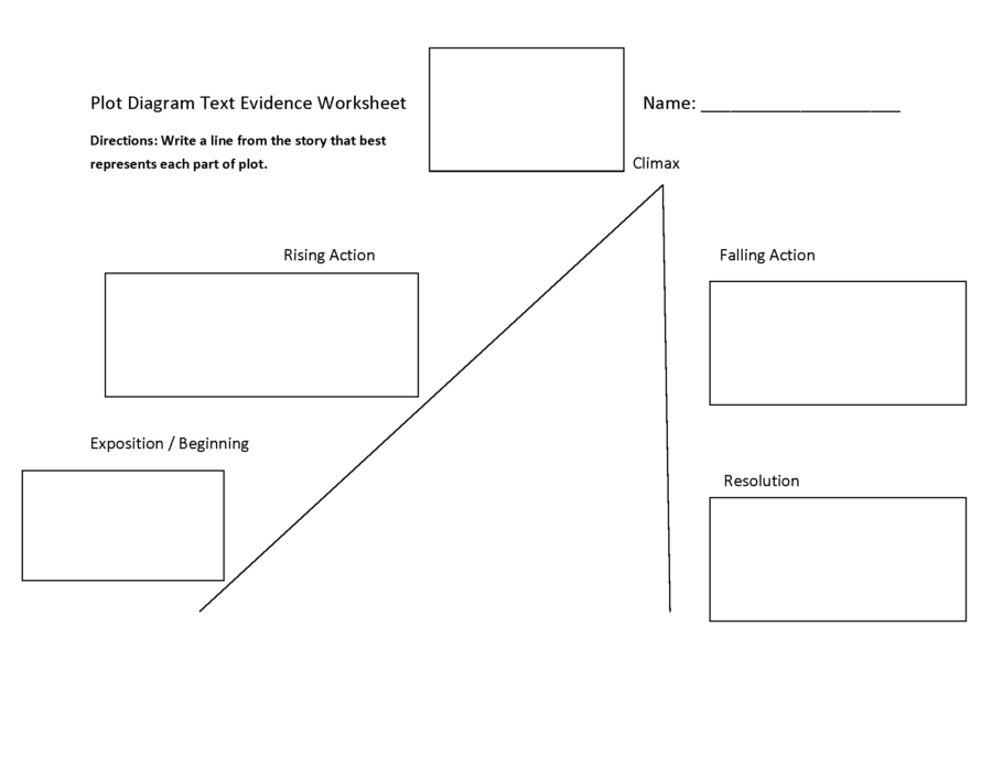Plot Diagram Graphic Organizer 3rd Grade