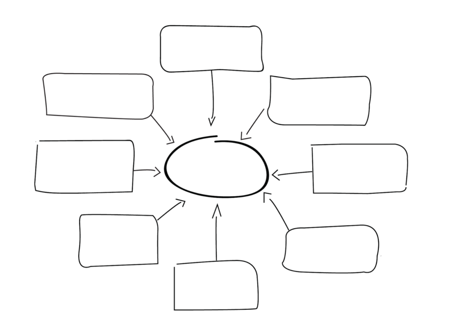 Blank Web Diagram