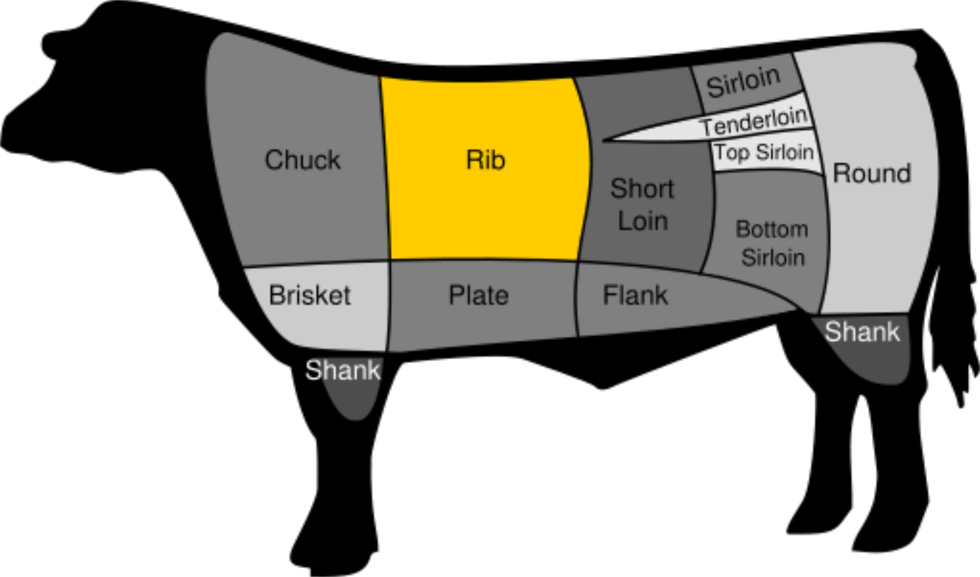 Steamship Round of Beef Diagram