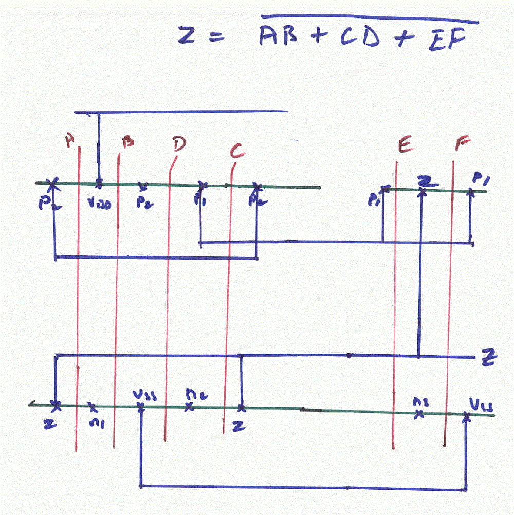 Euler Diagram Circuit