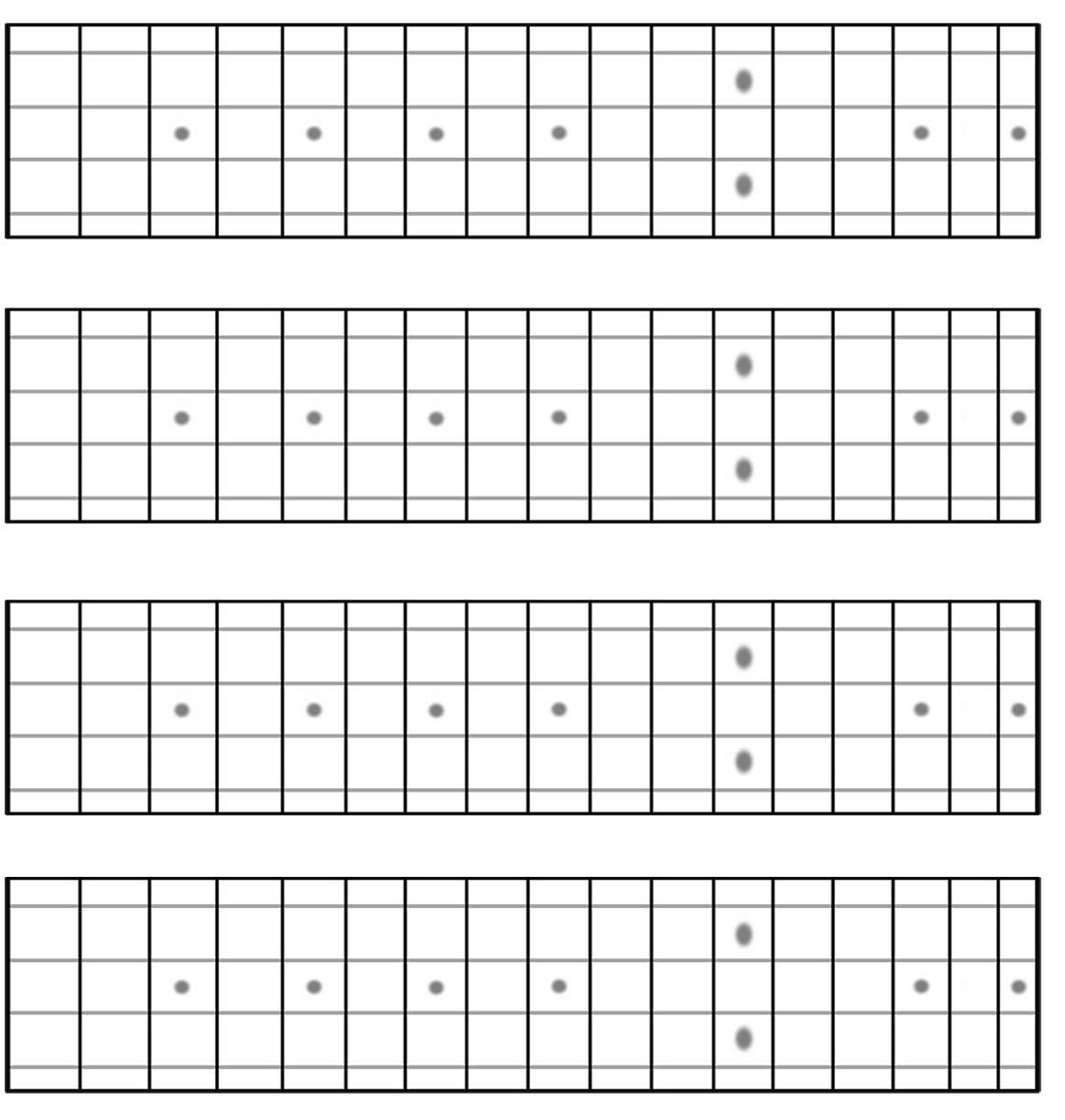 Blank Guitar Diagrams